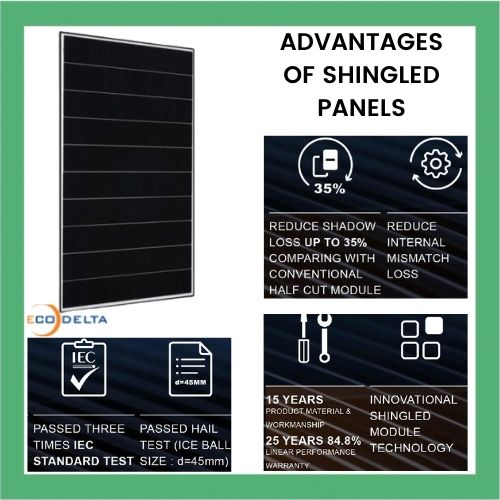 Shingled pv advantages