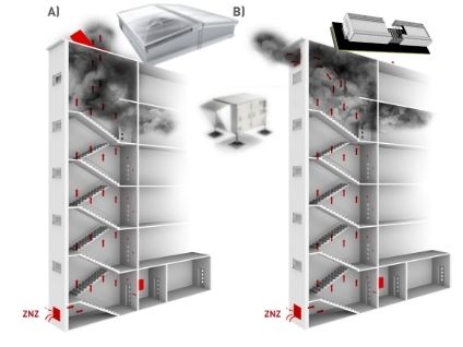 smoke control systems