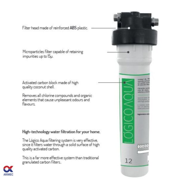 Drinking water filter set Logico Aqua - Image 2